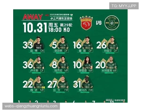 上海海港3-0完胜浙江队，王燊超世界波助球队领跑积分榜