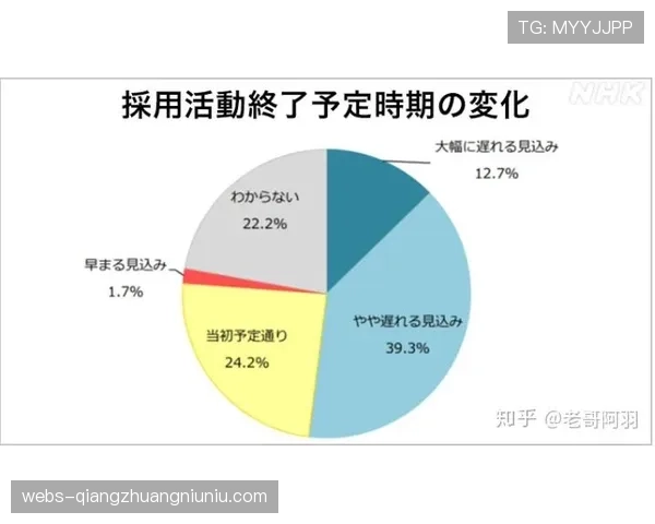 “球迷回归赛场影响:主场优势数据统计分析”